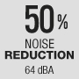 Redukcja głośności o 50% - 64 dBA